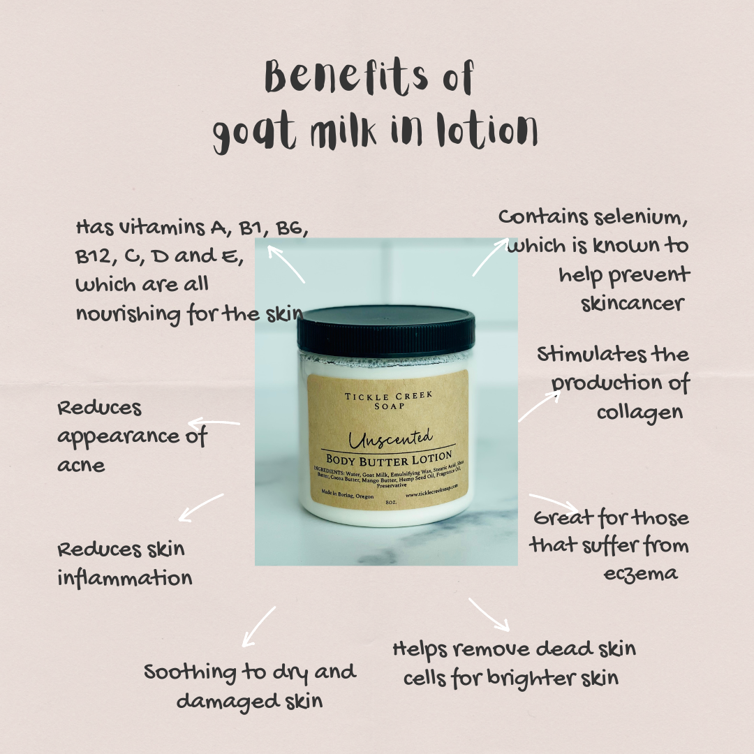 Body Butter Lotion Pumpkin Marshmallow